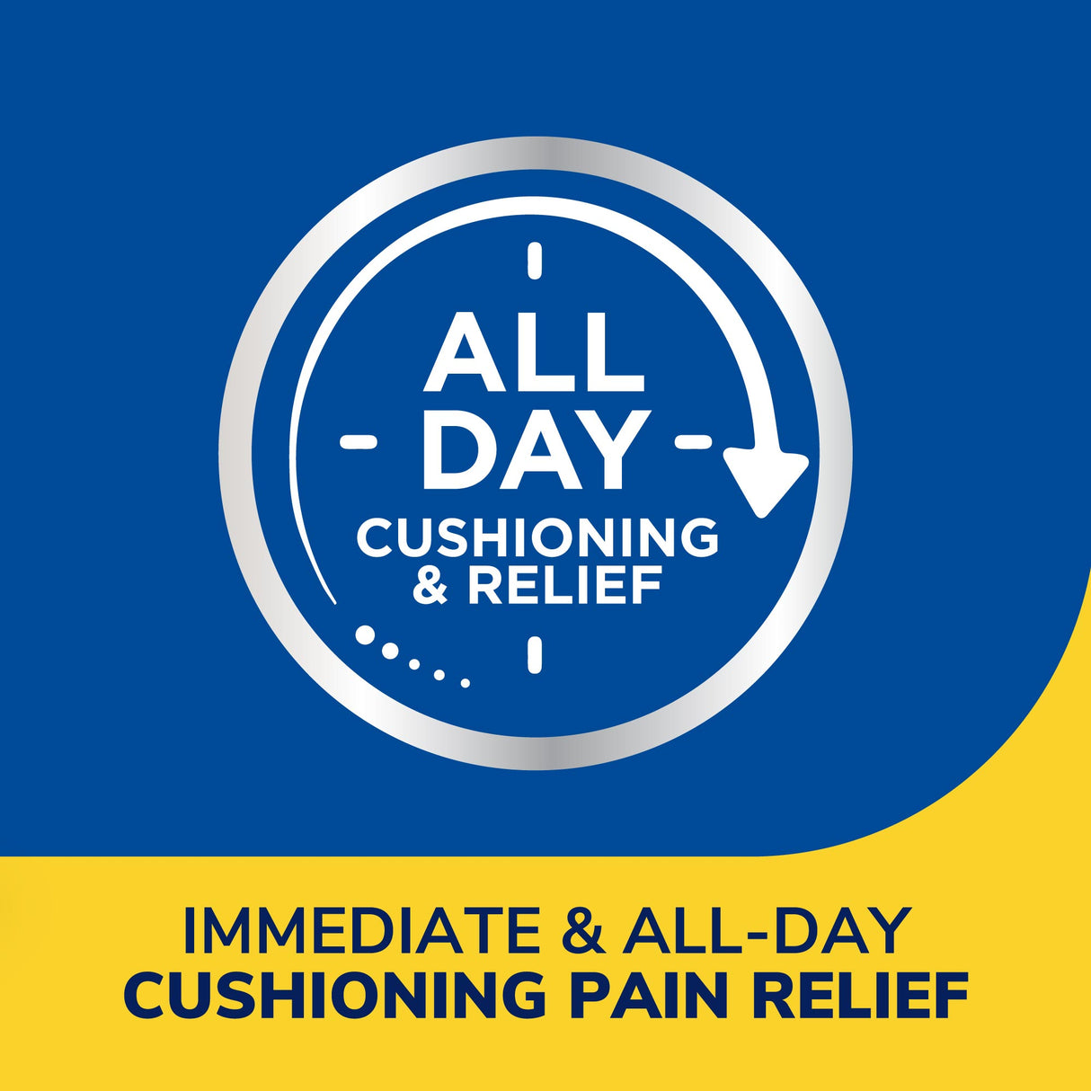 image of all day cushioning relief