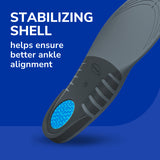 Stability Support Insoles