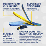 image of memory foam cushioning, super soft top cloth, flexible arch support and energy boosting bead technology