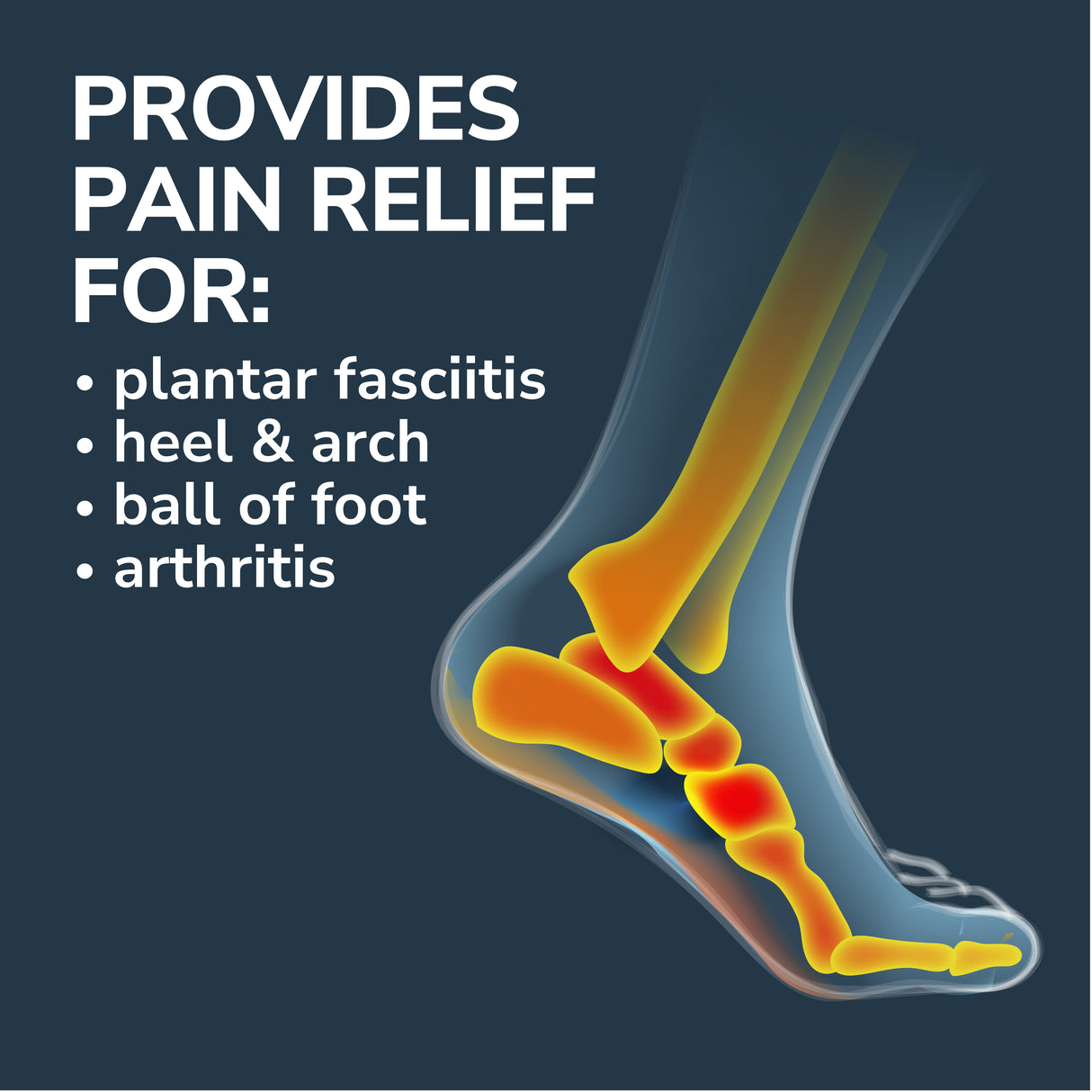 Plantar Fasciitis Pain Patches with Hydrogel-Flexible Technology