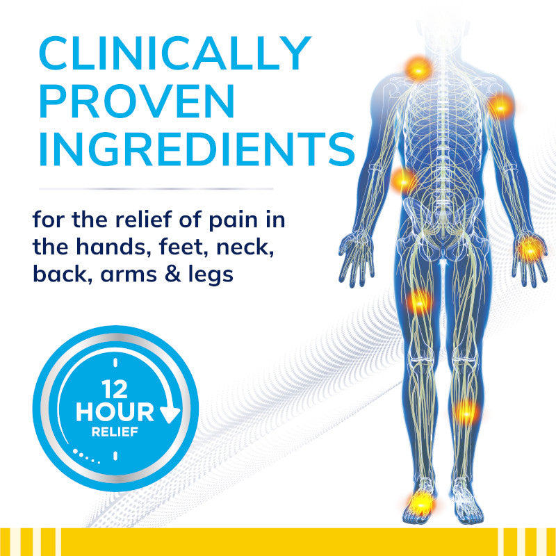 Hydrogel pain relief patches for hands, feet, neck, back, arms and legs, 12-hour relief