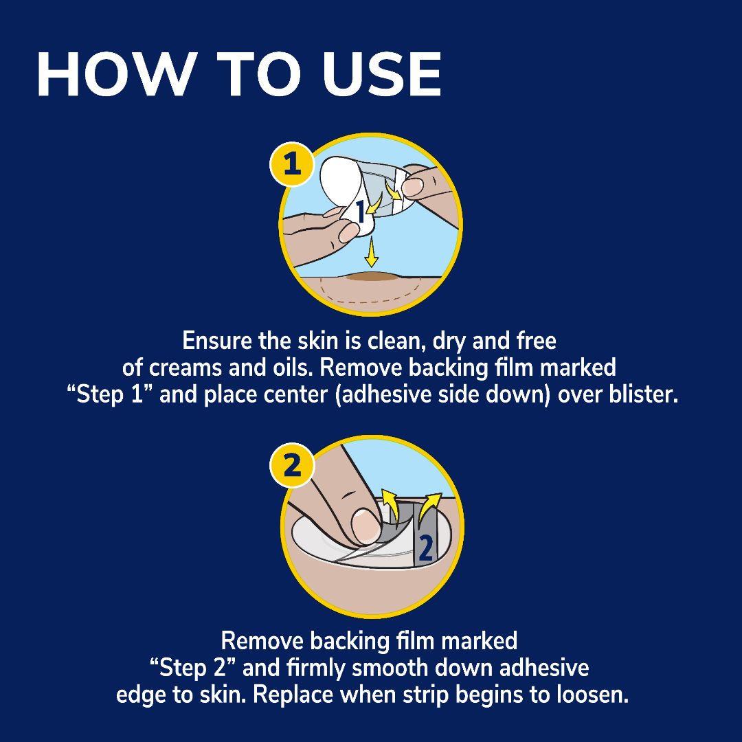 Bandage use instructions diagram with numbered placement steps