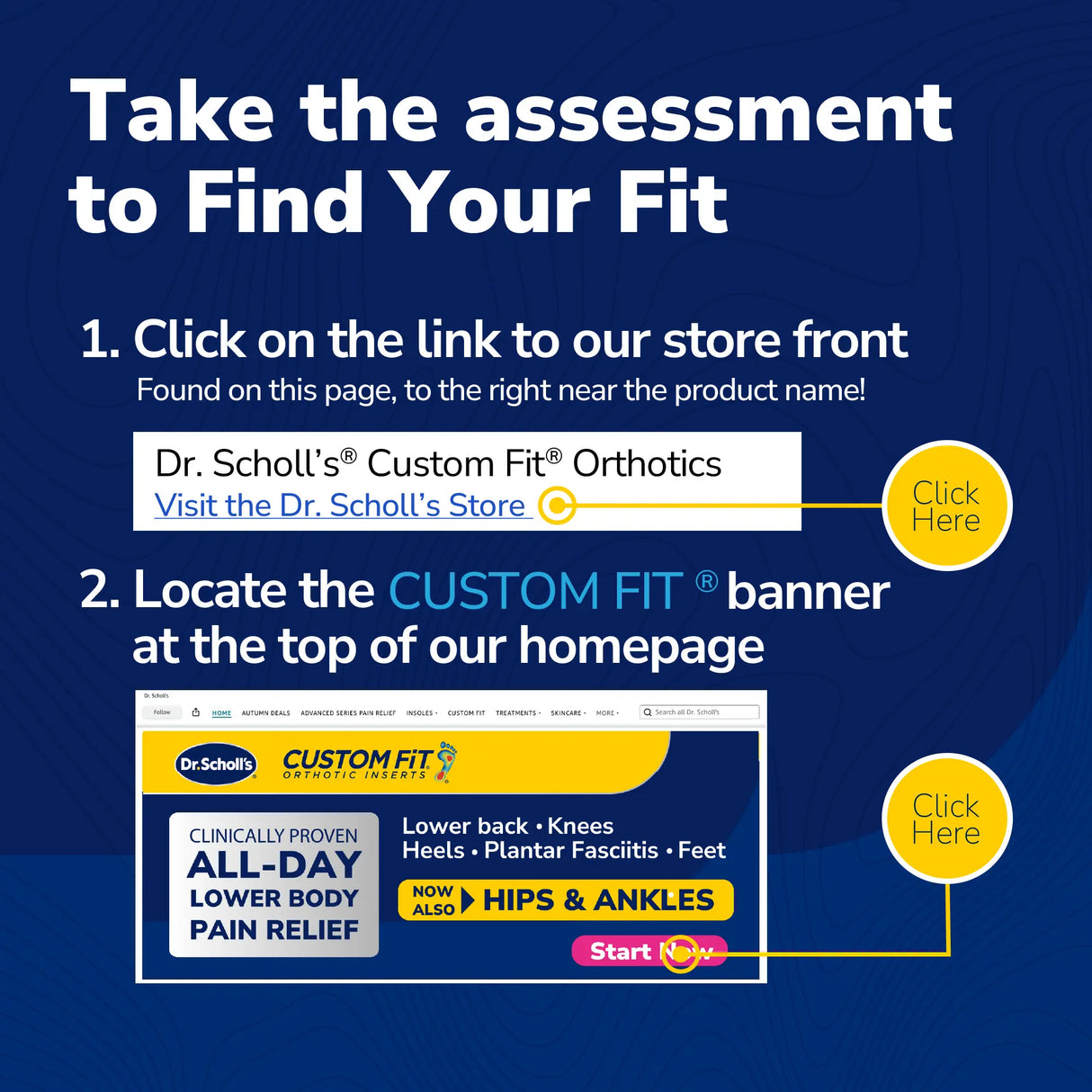 Custom FiT® Pain Relief Orthotic Inserts 3/4 Length