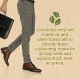 eco foam insoles combine recycled materials and plant based oils to provide foam cushioning made for all-day wear
