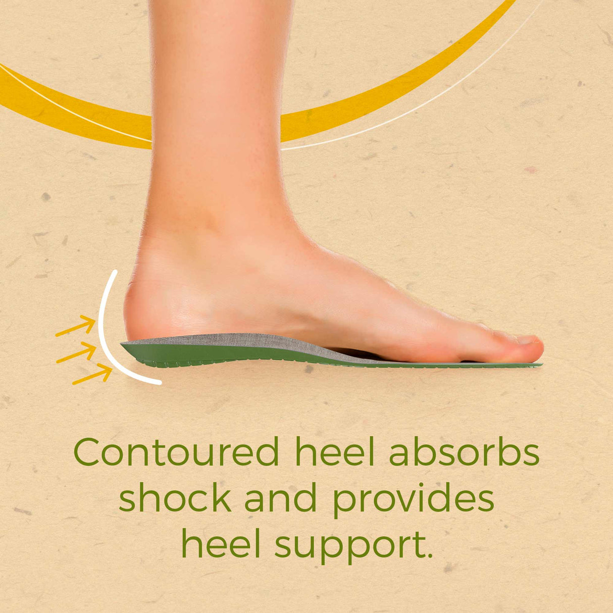 eco foam insoles contours your heel