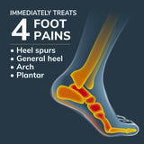 image of immediately treats 4 foot pains - heel spurs, general heel, arch, plantar