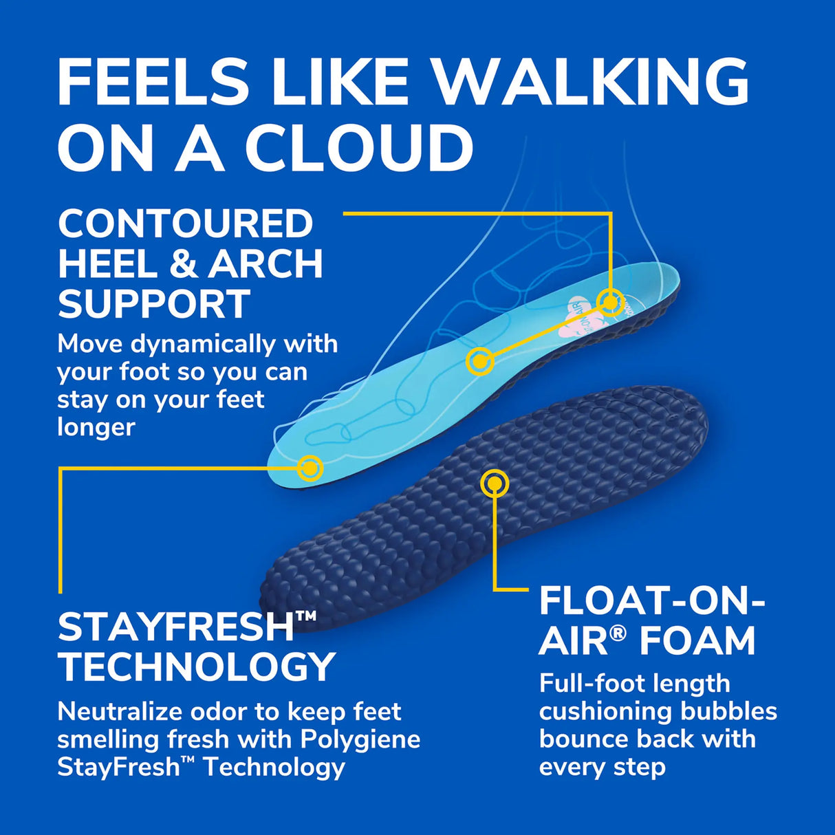Float-On-Air® Comfort Insoles (3 Pack)