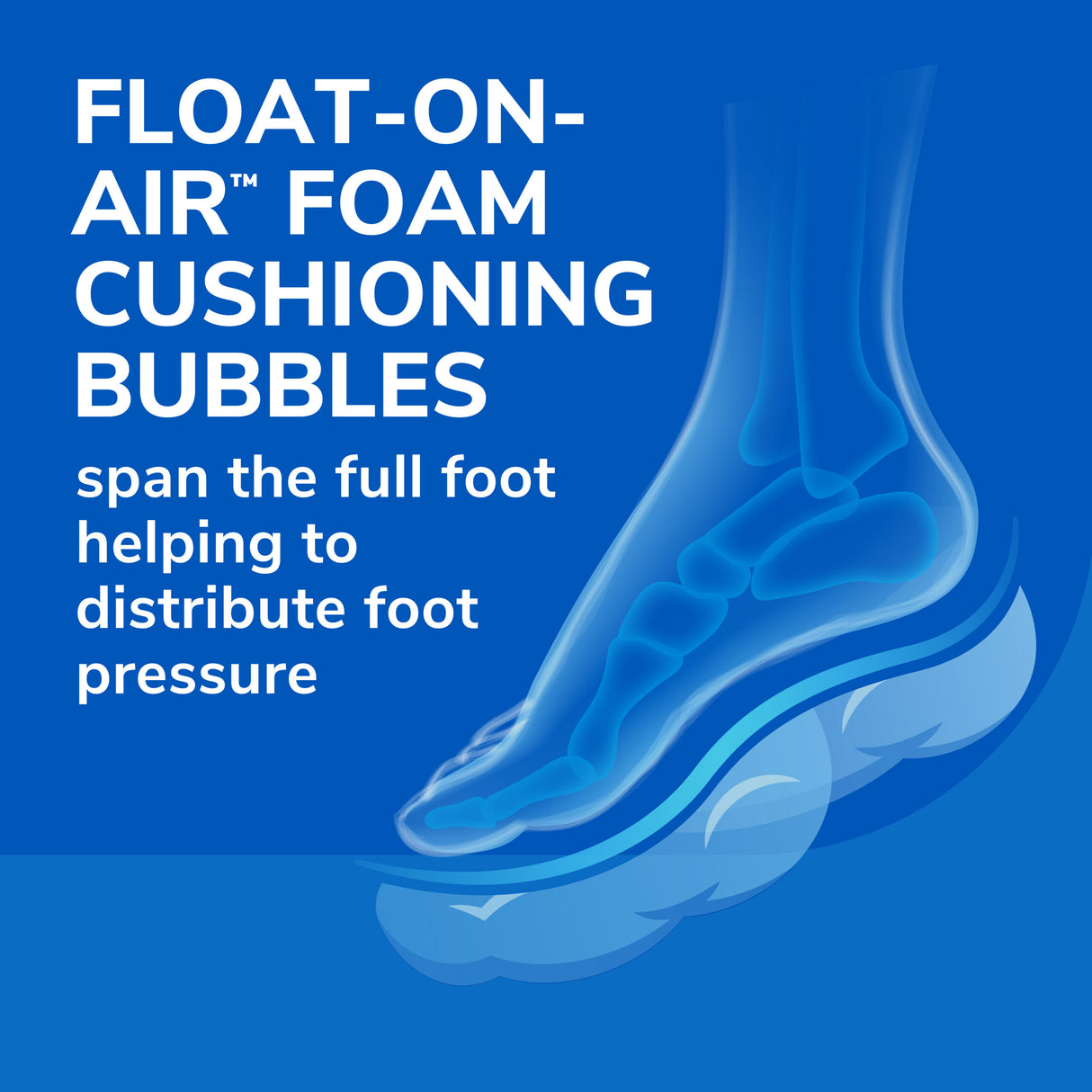 imag e of float on air foam cushioning bubbles span the full foot helping to distribute foot pressure