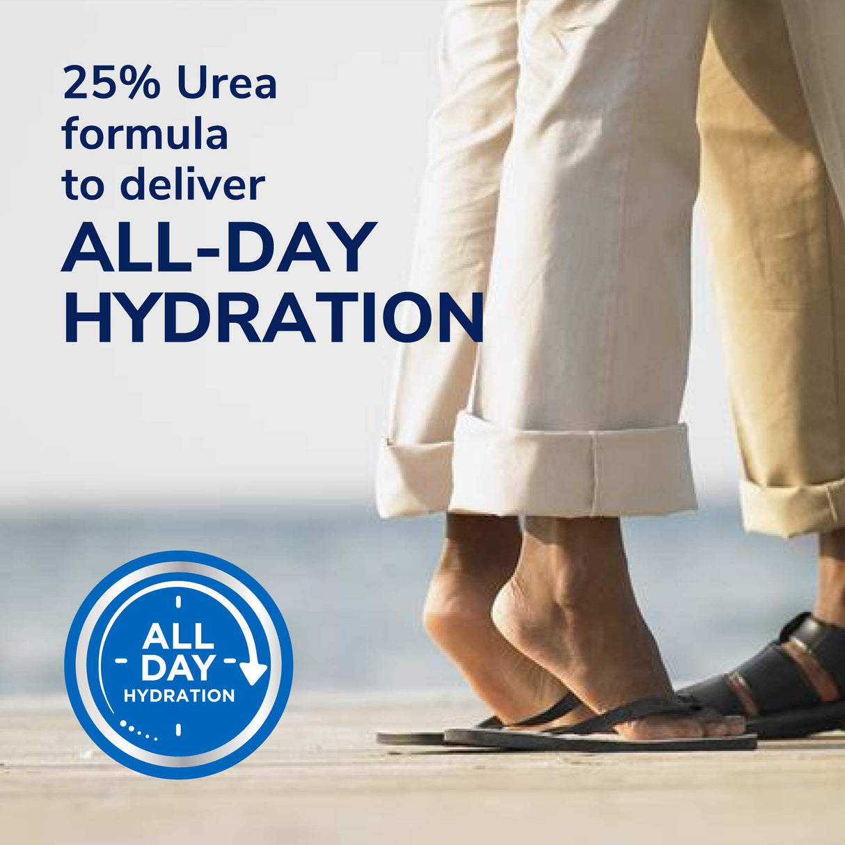 image of 25% urea formula to deliver all say hydration