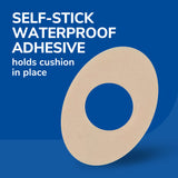 image of self stick waterproof adhesive holds cusihon in place