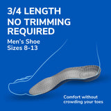image of 3/4 length no trimming required