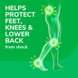 image of helps protect feet, knees and lower back
