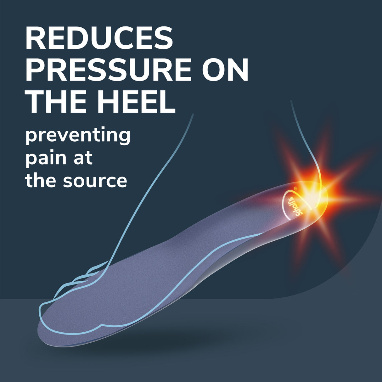 image of reduces pressure on the heel preventing pain at the source