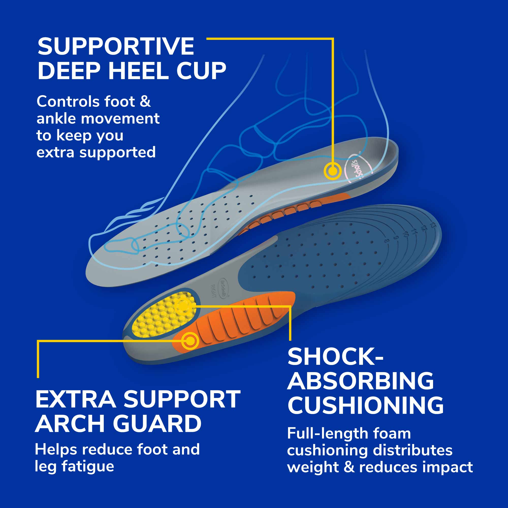 Dr scholl's wide insoles hot sale