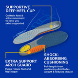 image of supportive deep heel cup extra arch guard shock absorbing cushioning