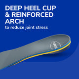 image of deep heel cup and reinforced arch