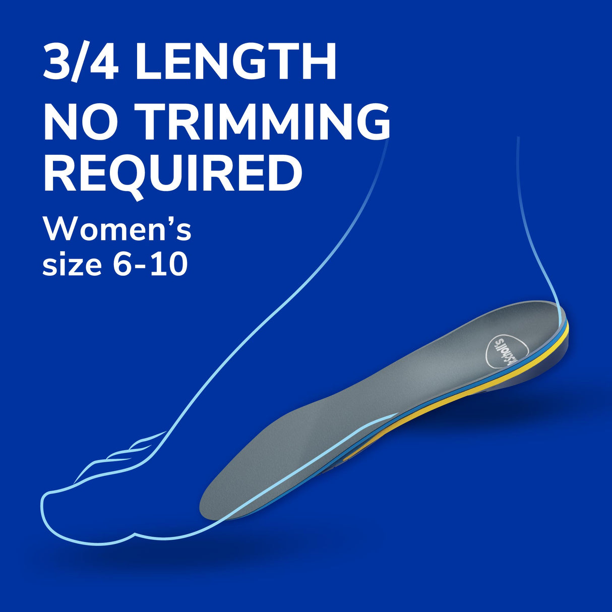image of 3/4 length no trimming required