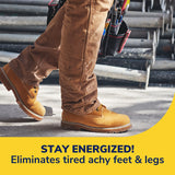 image of stay energized eliminated tired achy feet and legs