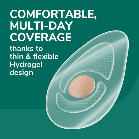Hydrogel callus bandage with thin flexible design disc graphic