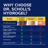 Corn Removers Seal & Heal Bandage with Hydrogel Technology