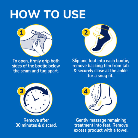 Foot mask how-to-use diagrams showing step-by-step slip-on bootie instructions.