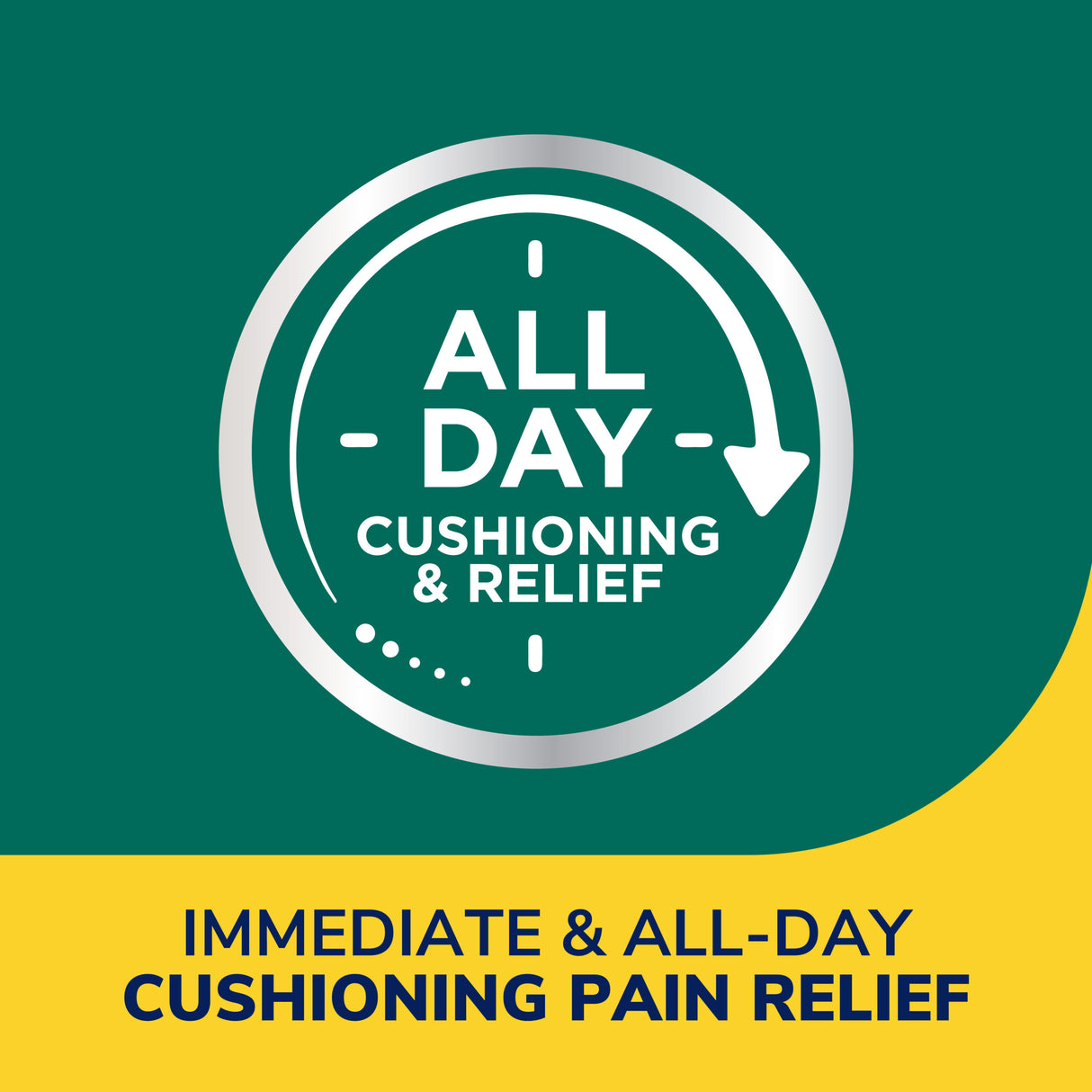 image of immediate & all day cushioning pain relief