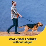 walk 50% longer without fatigue