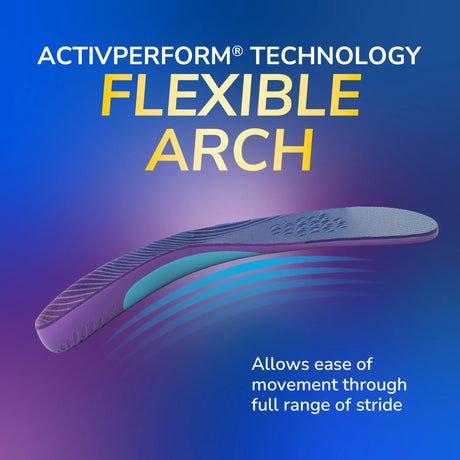 Walk Longer Insoles