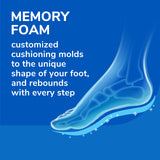 image of memory foam customized cushioning needs to the unique shape of your foot, and rebounds with every step