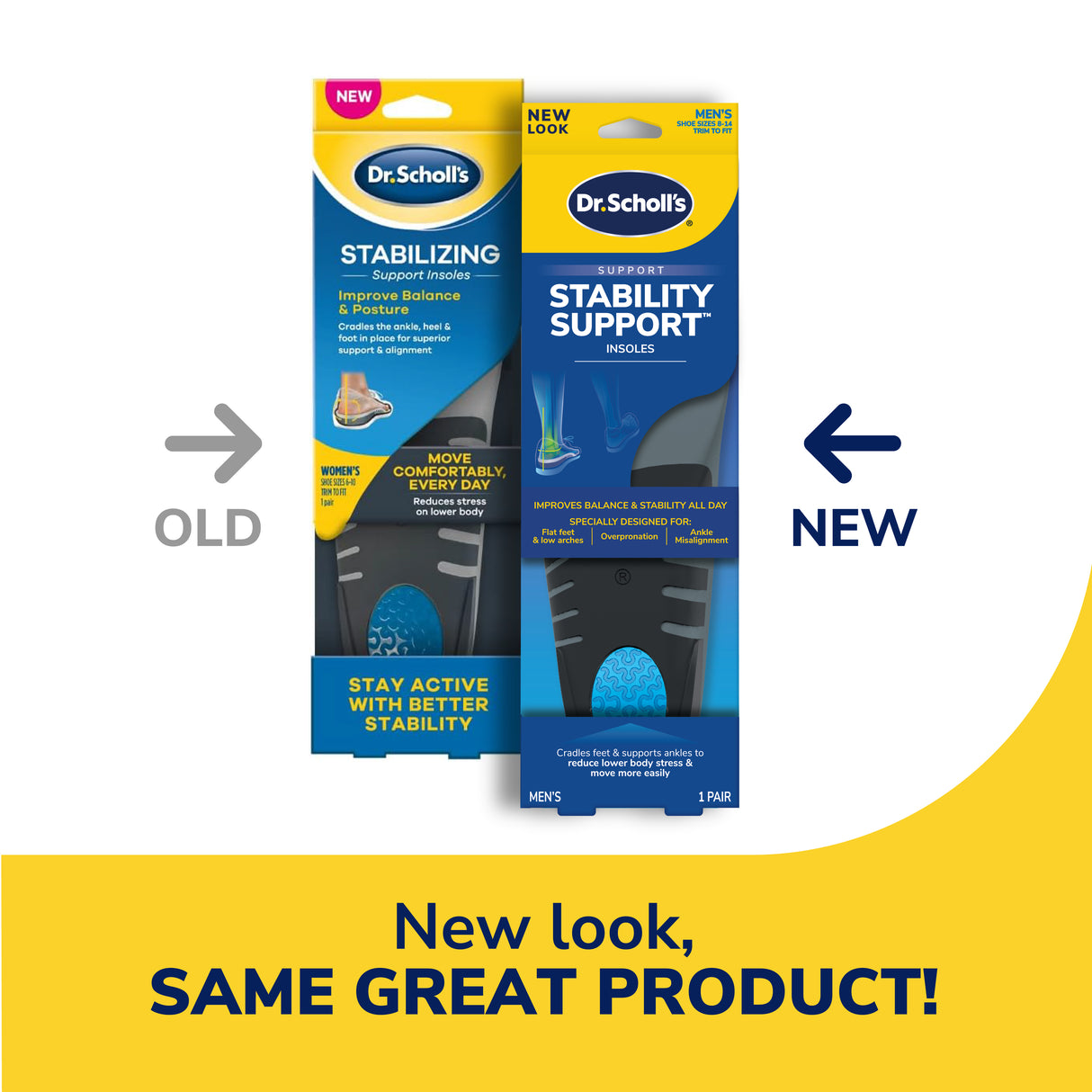 Stability Support Insoles