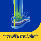 Stabilizing Support Insoles