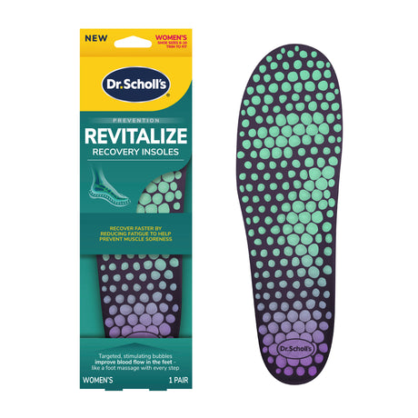 Revitalize Recovery Insoles