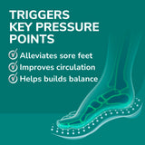 image of triggers key pressure points alleviates sore feet improves circulation and helps build balance