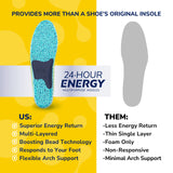 image of provides more than a shoes original insole