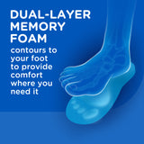 Cushy Comfort with Memory Foam Insoles