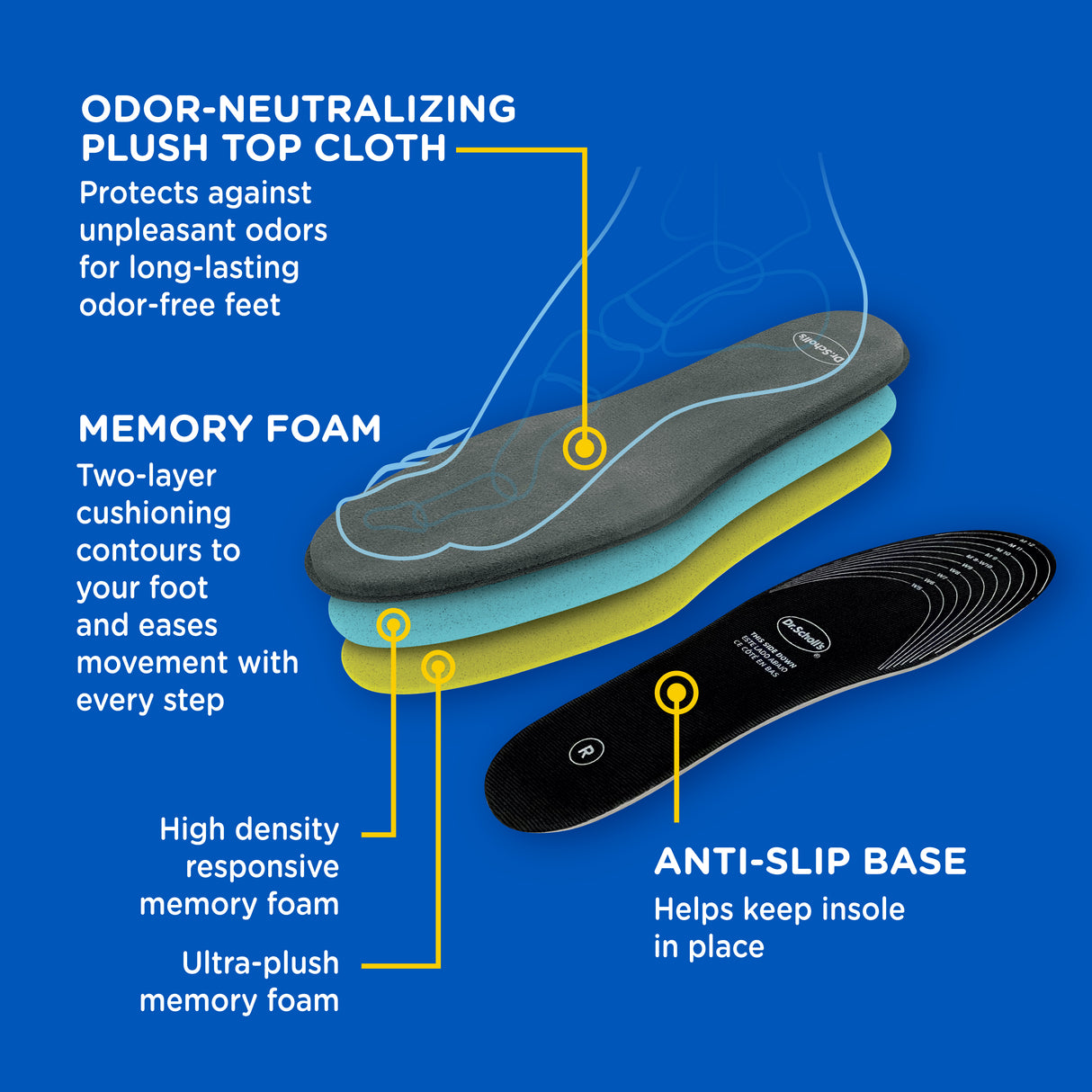 Cushy Comfort with Memory Foam Insoles