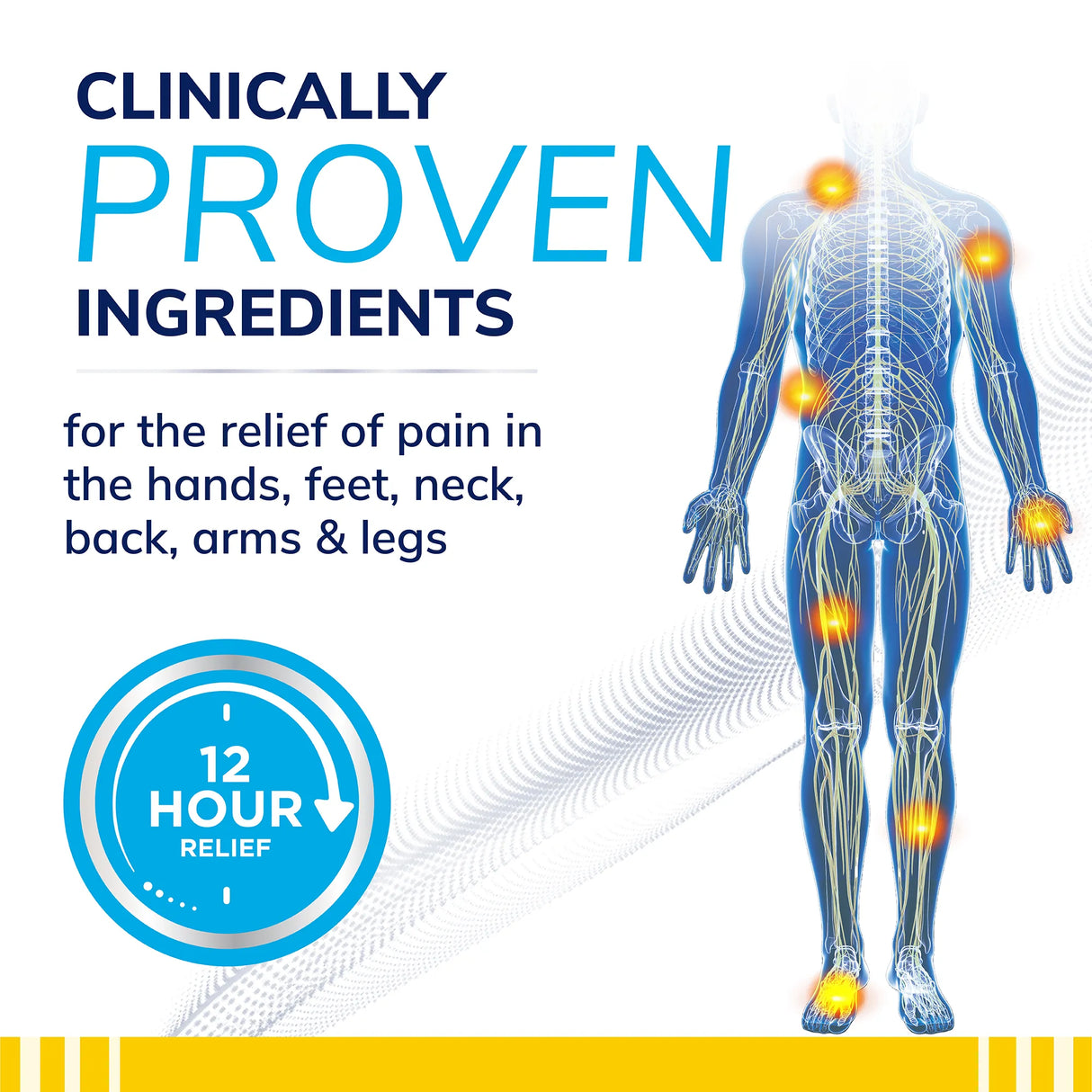 Dr Scholls Clinical Strength 12-Hour Pain Relief Hydrogel Patches diagram showing pain points on human nervous system