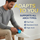 Adapts To You Insoles