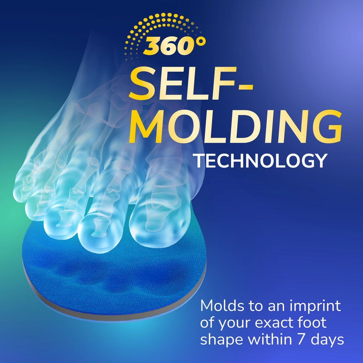 Adapts To You Insoles