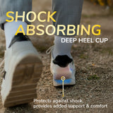 Adapts To You Insoles