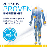 Dr Scholls Clinical Strength 12-Hour Pain Relief Liquid Roll-On diagram showing pain relief areas on human body