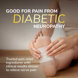 Nerve Pain Relief Hydrogel Patches