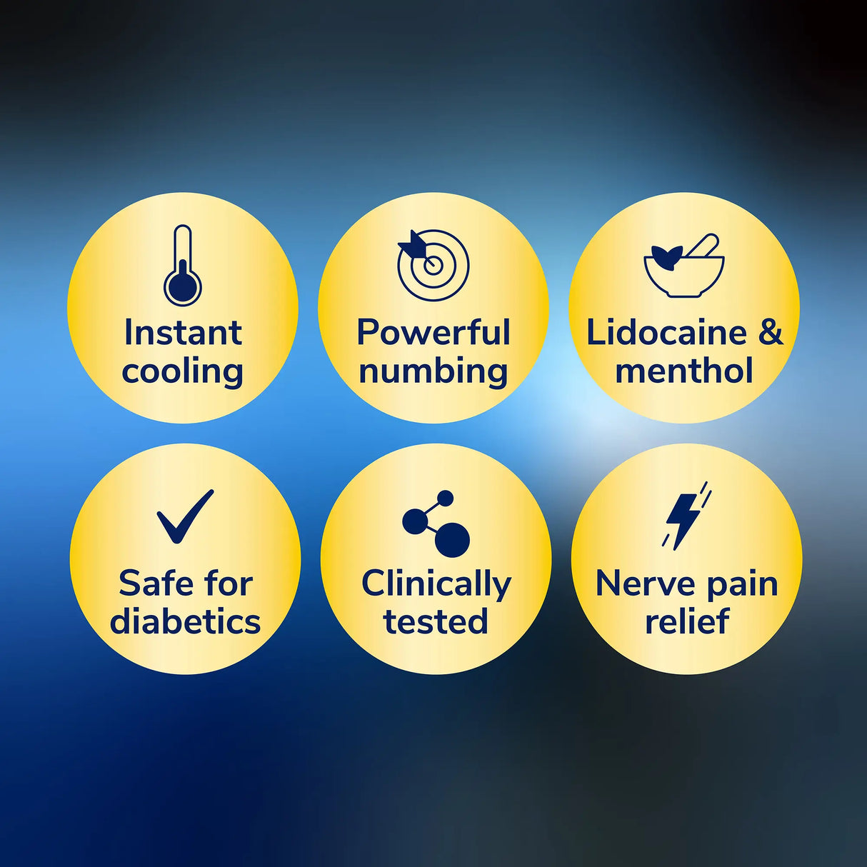 Nerve Pain Relief Hydrogel Patches