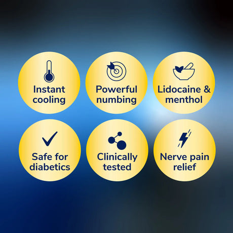 Hydrogel nerve pain relief patches feature icons for cooling, numbing, and relief