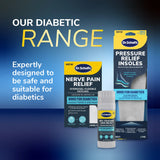 Dry, Cracked Skin Relief Hydrating Balm