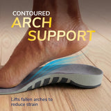 Flat Feet Support Insoles for Women