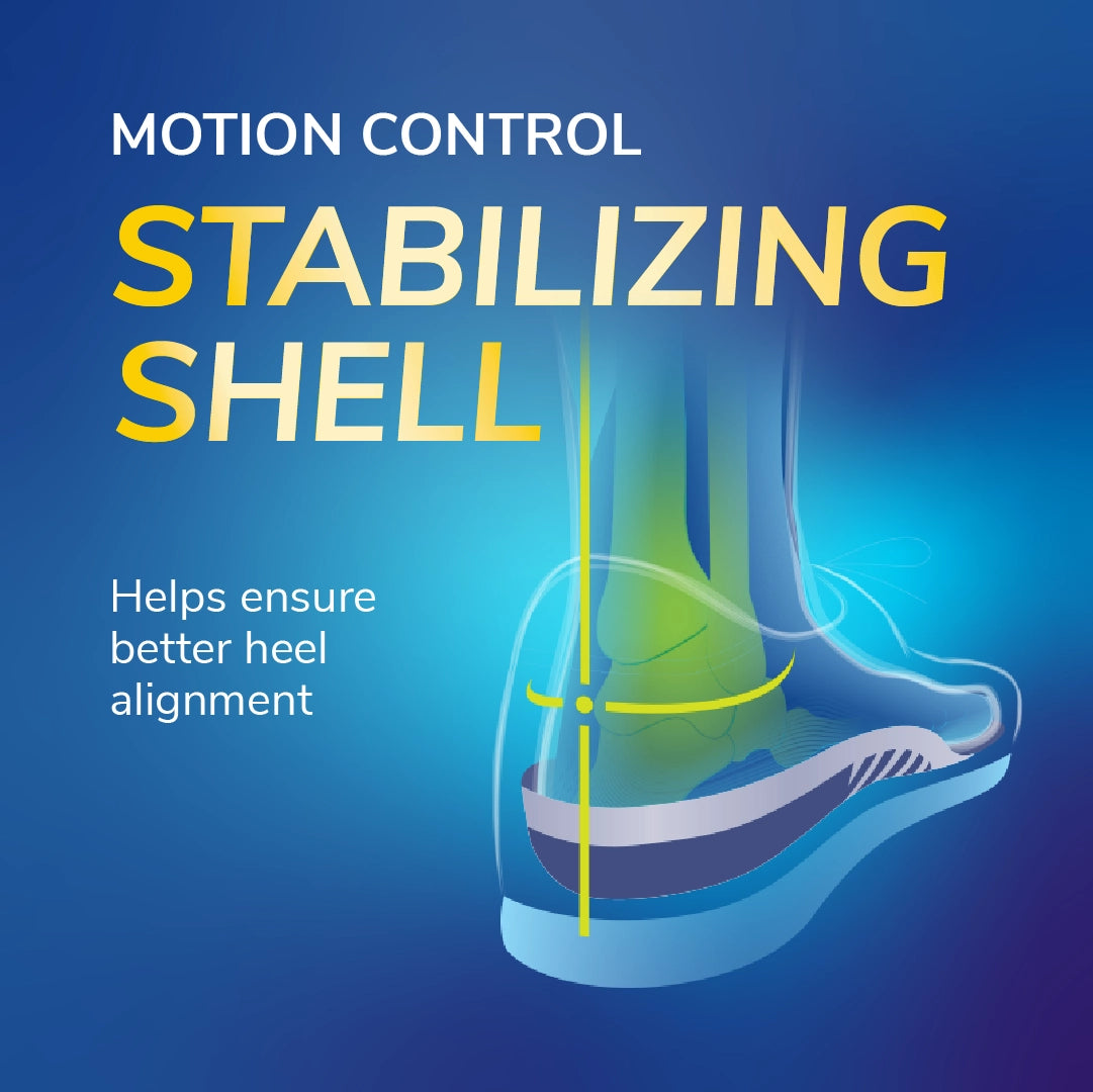 Flat Feet Support Insoles for Women