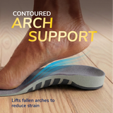 Flat Feet Support Insoles for Men