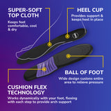 image of super soft top cloth, heel cup, cushion flex technology and ball of foot