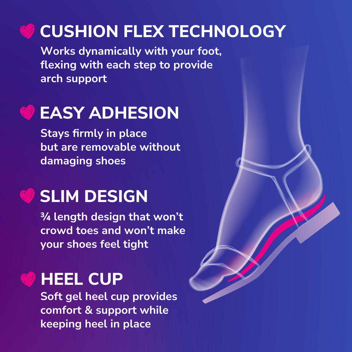 Love Your FLATS & SANDALS 3/4 Length Insoles
